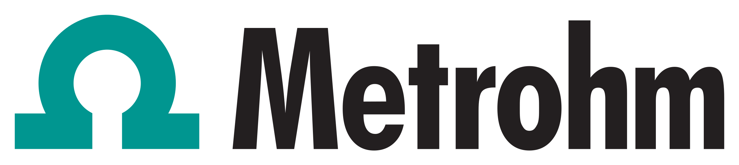 2560px-Logo_Metrohm.svg